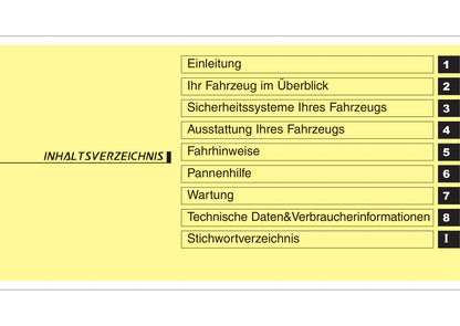 2014-2015 Kia Rio Owner's Manual | German