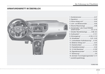 2014-2015 Kia Rio Owner's Manual | German