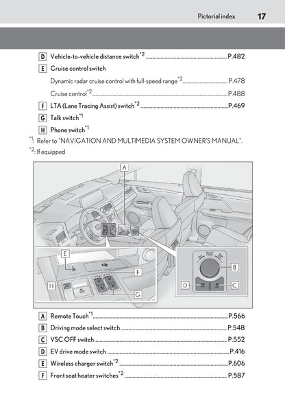 2019-2020 Lexus RX 450h/RX 450hL Owner's Manual | English