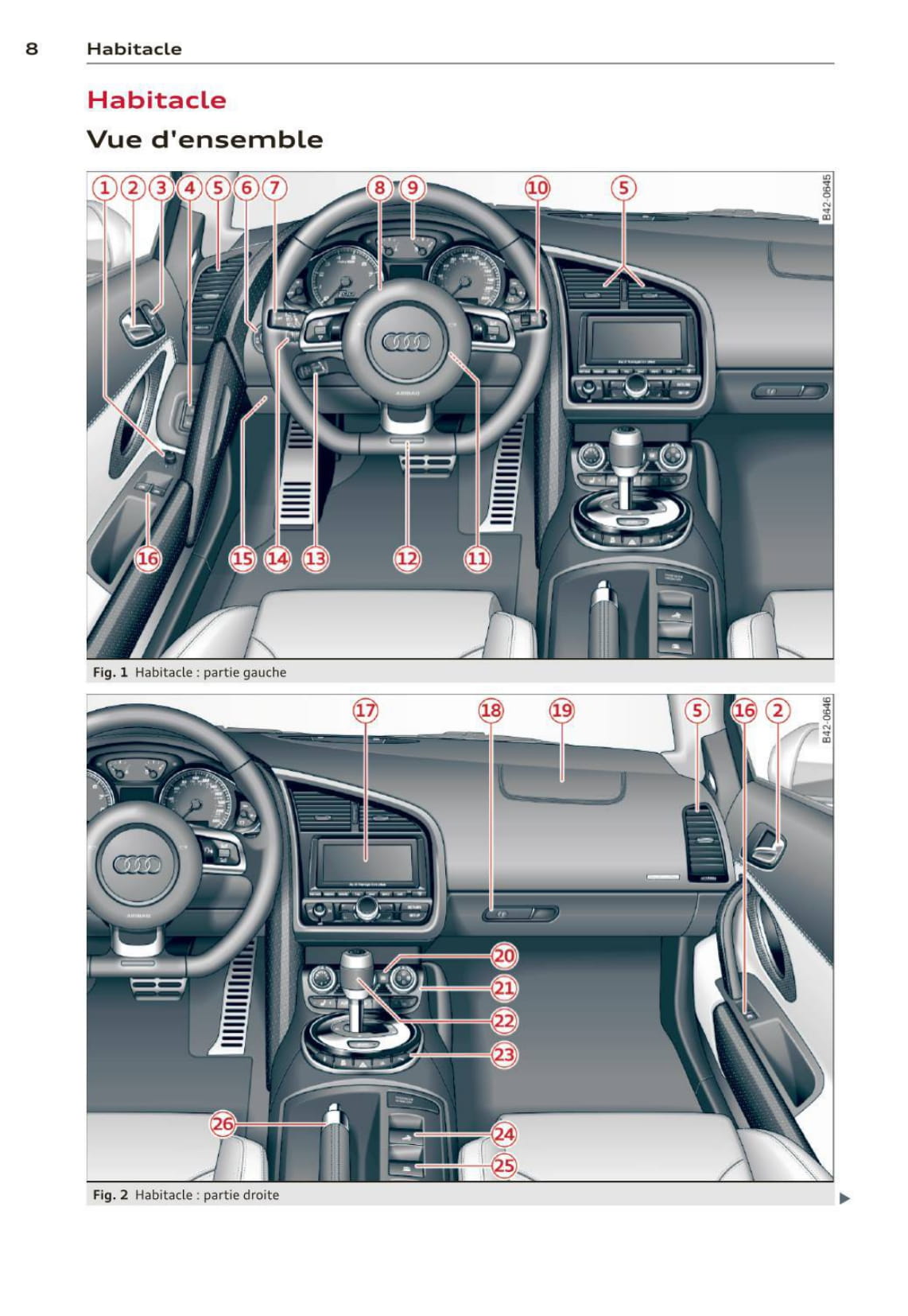 2014 Audi R8 Spyder Owner's Manual | French