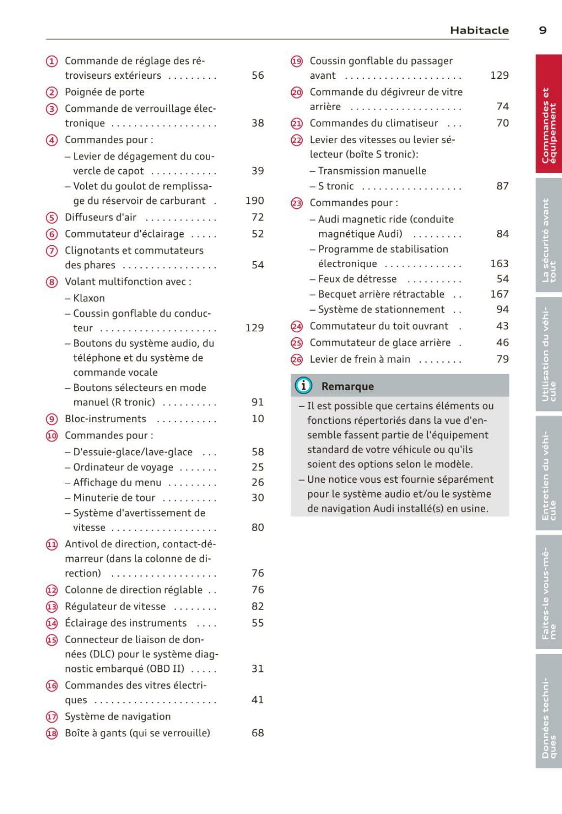 2014 Audi R8 Spyder Owner's Manual | French