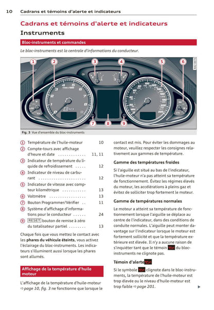 2014 Audi R8 Spyder Owner's Manual | French