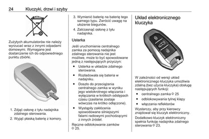 2020 Opel Vivaro Owner's Manual | Polish