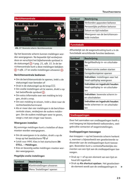 2018-2023 Audi e-tron Manuel du propriétaire | Néerlandais