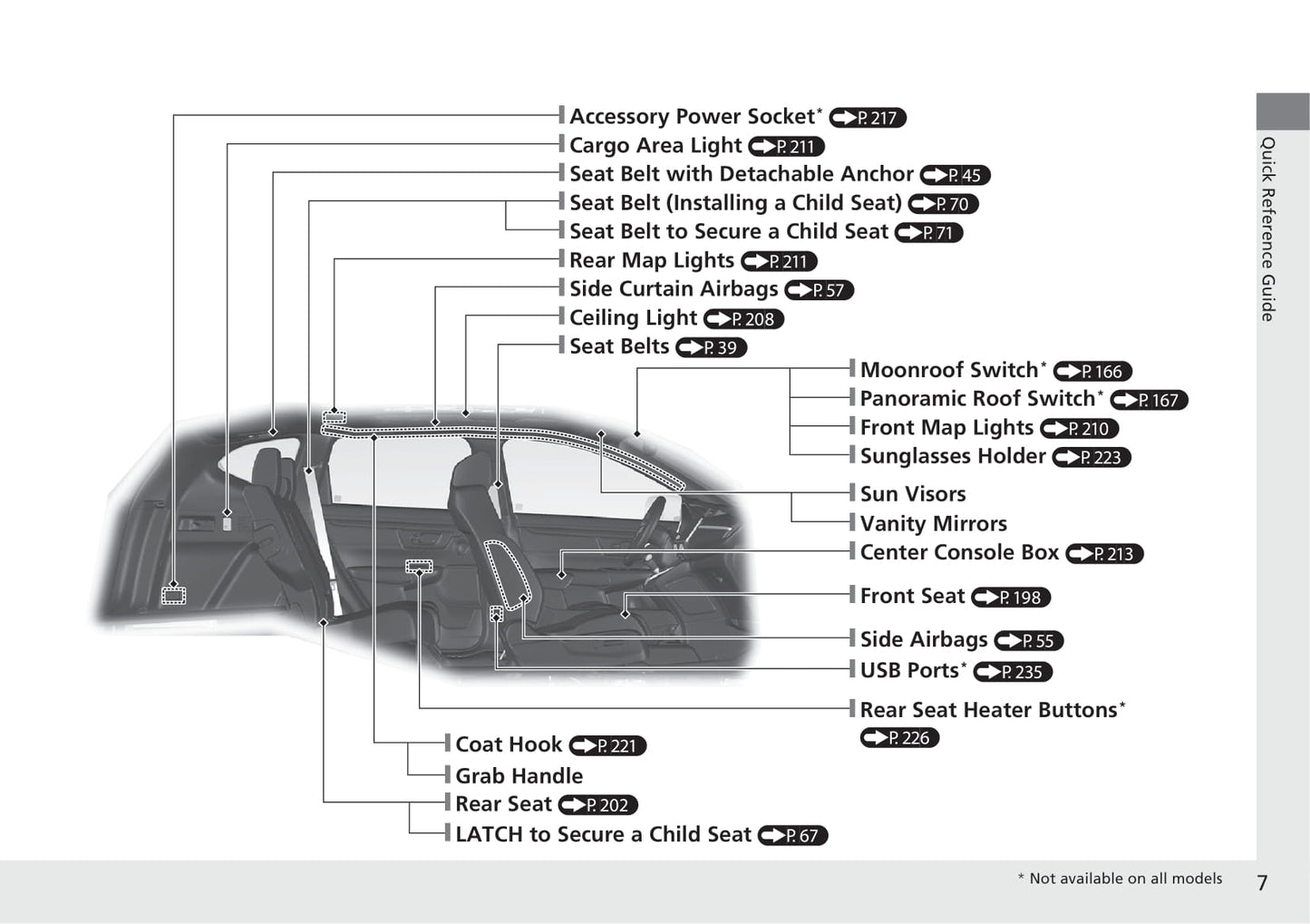 2020 Honda CR-V Owner's Manual | English