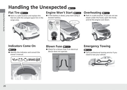 2020 Honda CR-V Owner's Manual | English