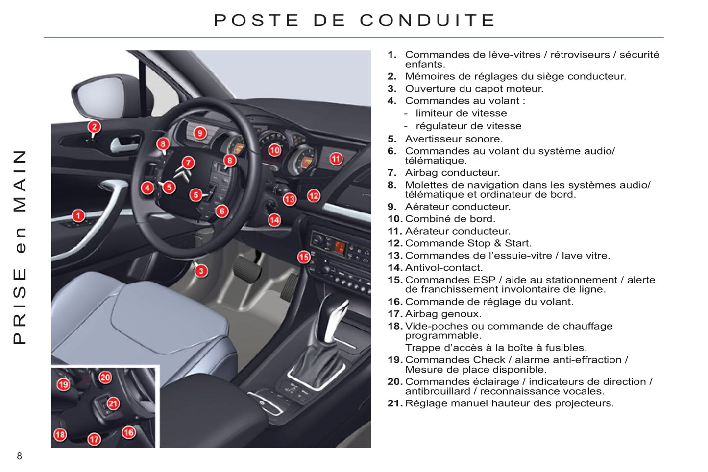 2011-2012 Citroën C5 Owner's Manual | French