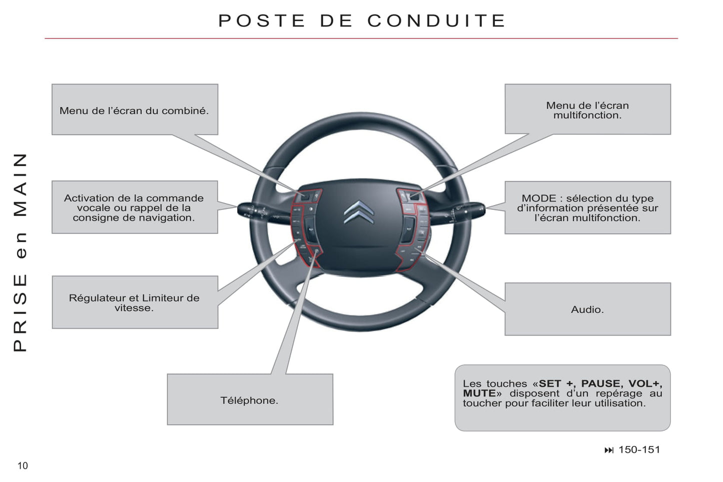 2011-2012 Citroën C5 Owner's Manual | French