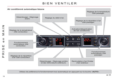 2011-2012 Citroën C5 Owner's Manual | French