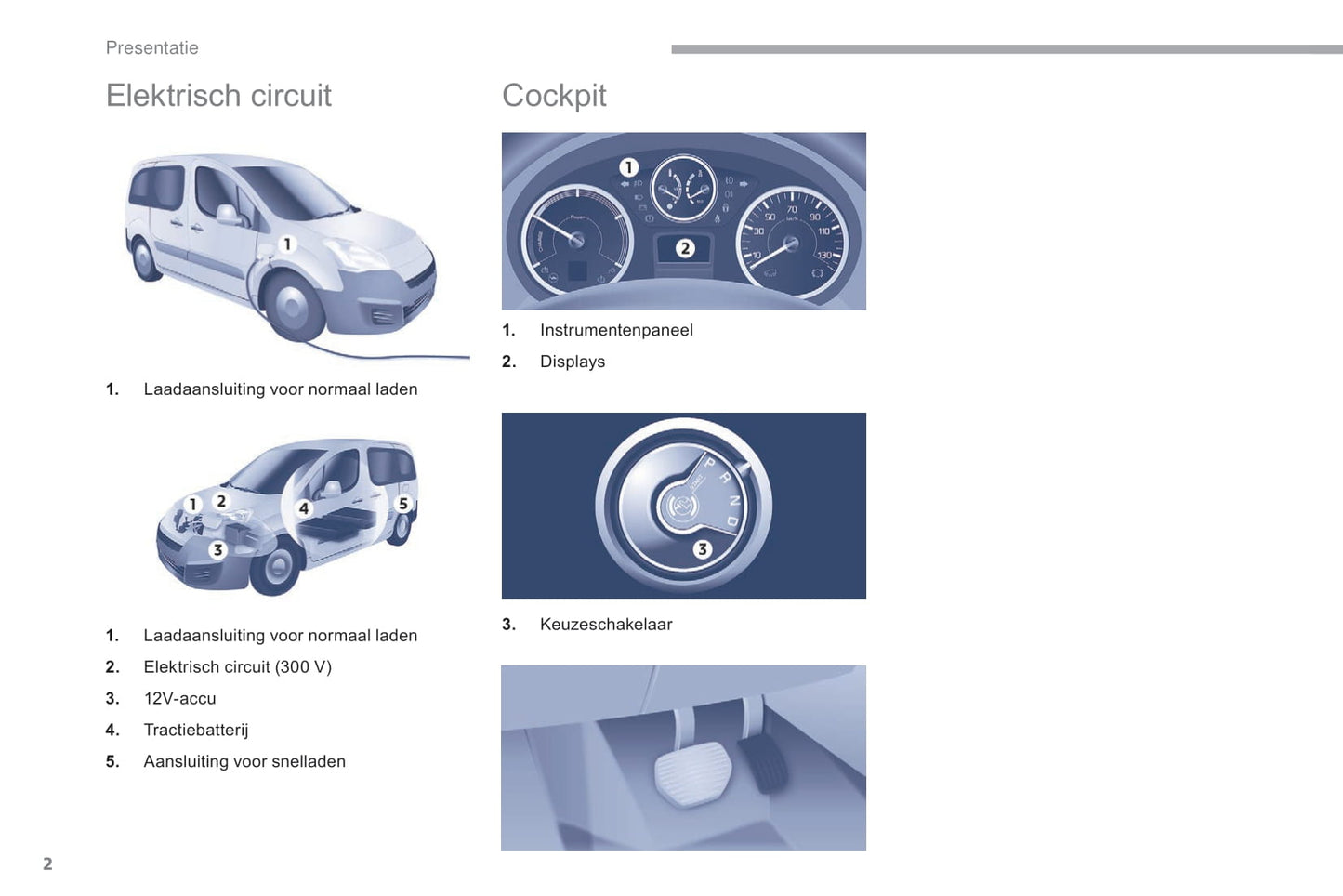 2017-2018 Peugeot Partner Electric/Partner Tepee Electric Manuel du propriétaire | Néerlandais