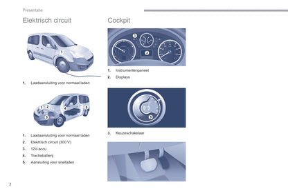 2017-2018 Peugeot Partner Electric/Partner Tepee Electric Manuel du propriétaire | Néerlandais