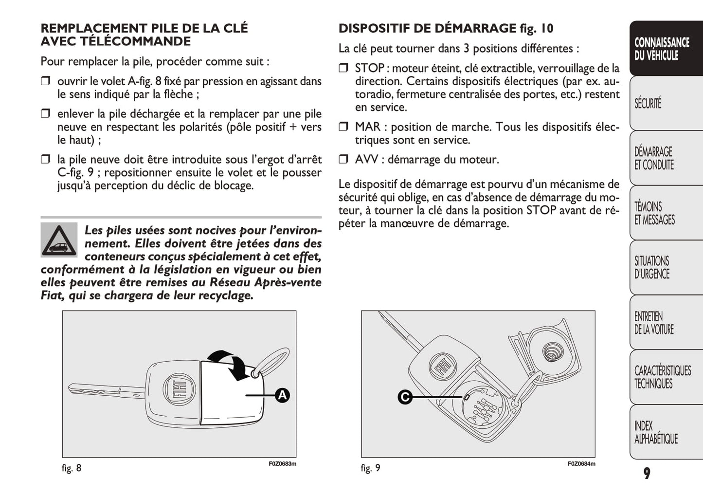 2011-2012 Fiat Panda Owner's Manual | French