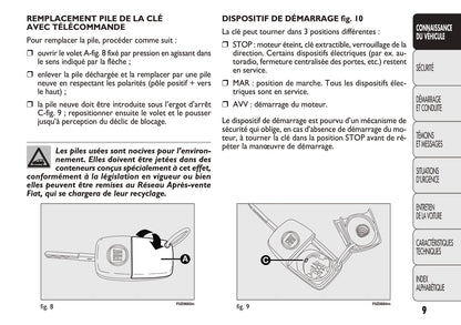 2011-2012 Fiat Panda Owner's Manual | French