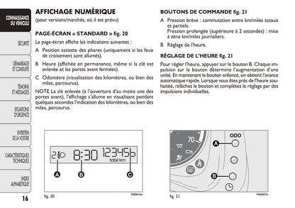 2011-2012 Fiat Panda Owner's Manual | French