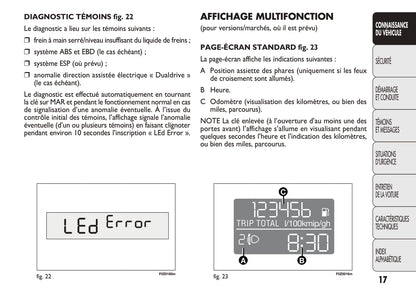 2011-2012 Fiat Panda Owner's Manual | French