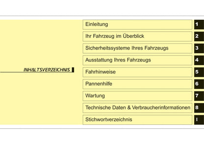 2017-2018 Kia Cee'd Owner's Manual | German