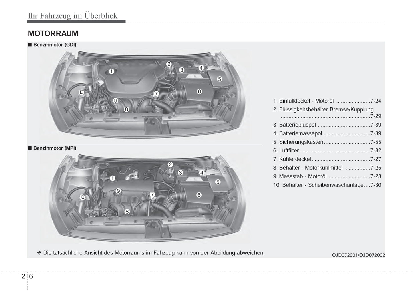 2017-2018 Kia Cee'd Owner's Manual | German