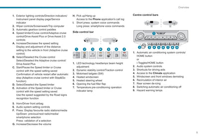 2021-2022 Peugeot 308/308 Hybrid Owner's Manual | English