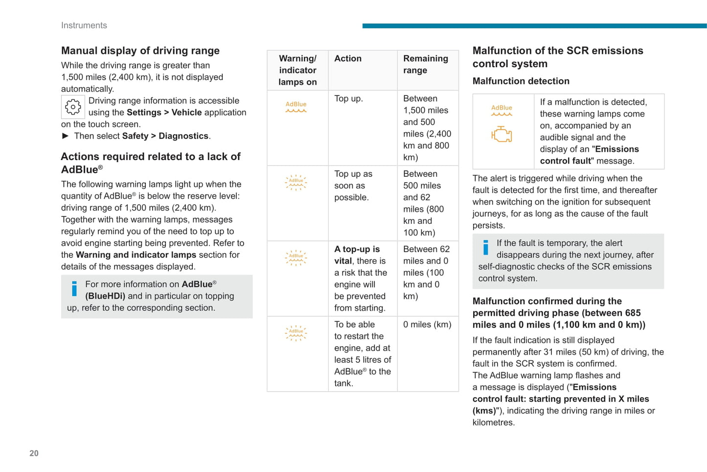 2021-2022 Peugeot 308/308 Hybrid Owner's Manual | English