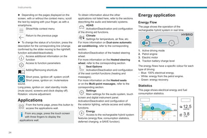 2021-2022 Peugeot 308/308 Hybrid Owner's Manual | English