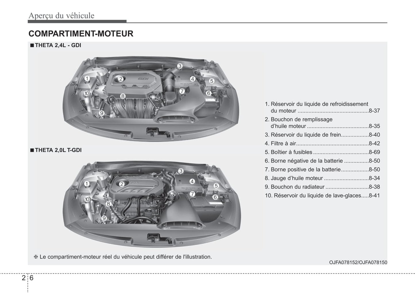 2015-2018 Kia Optima Manuel du propriétaire | Français