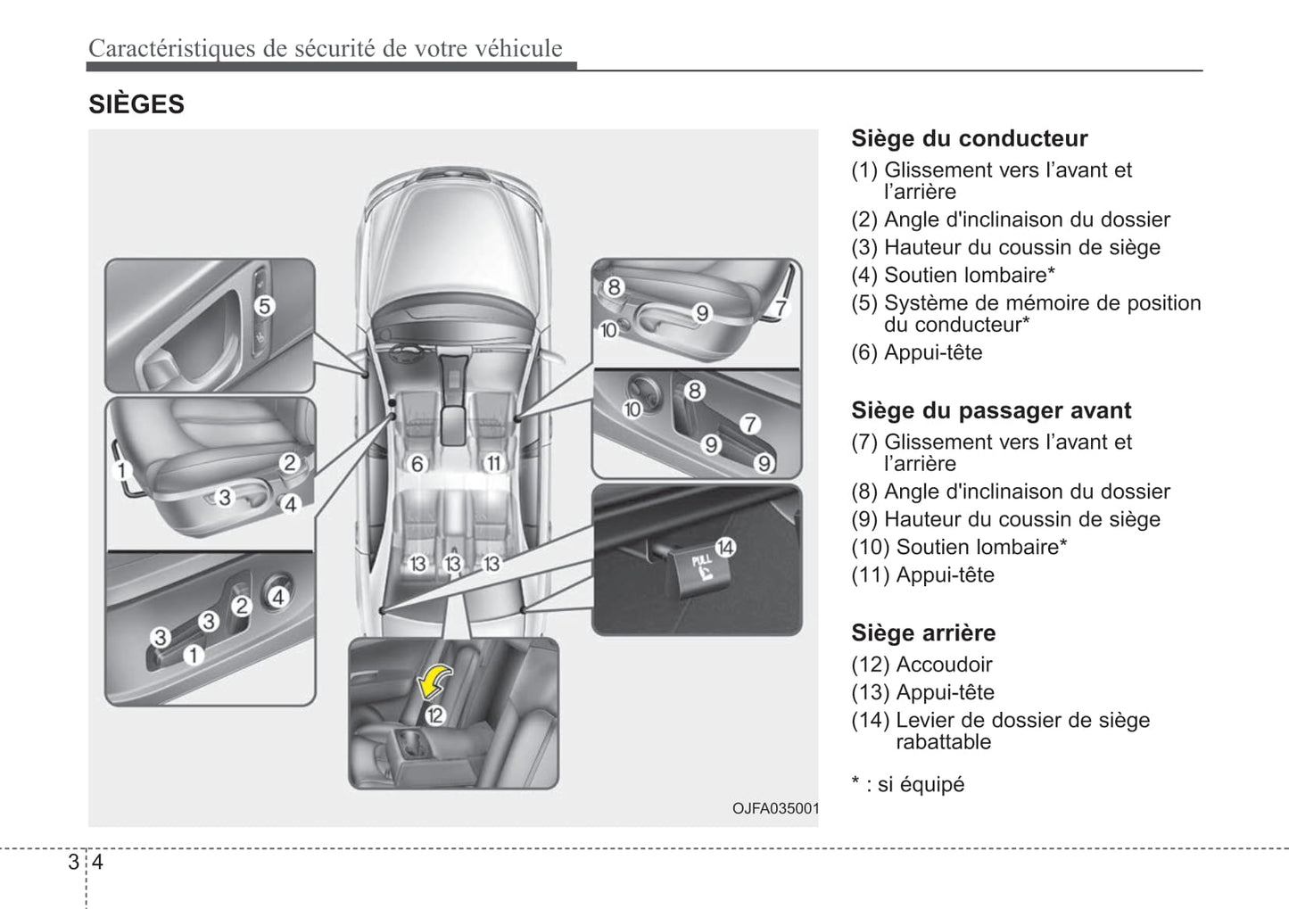 2015-2018 Kia Optima Manuel du propriétaire | Français