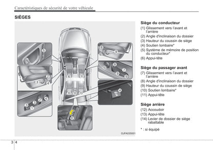 2015-2018 Kia Optima Manuel du propriétaire | Français