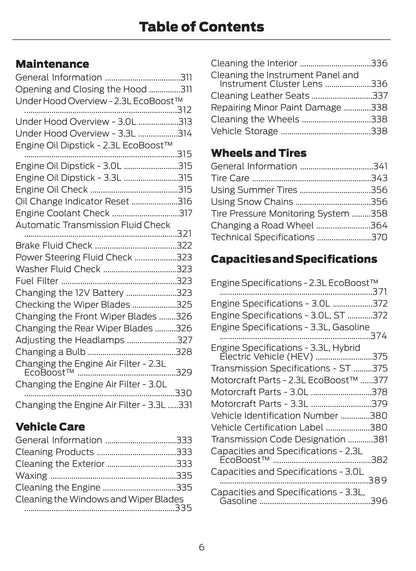 2020 Ford Explorer Owner's Manual | English