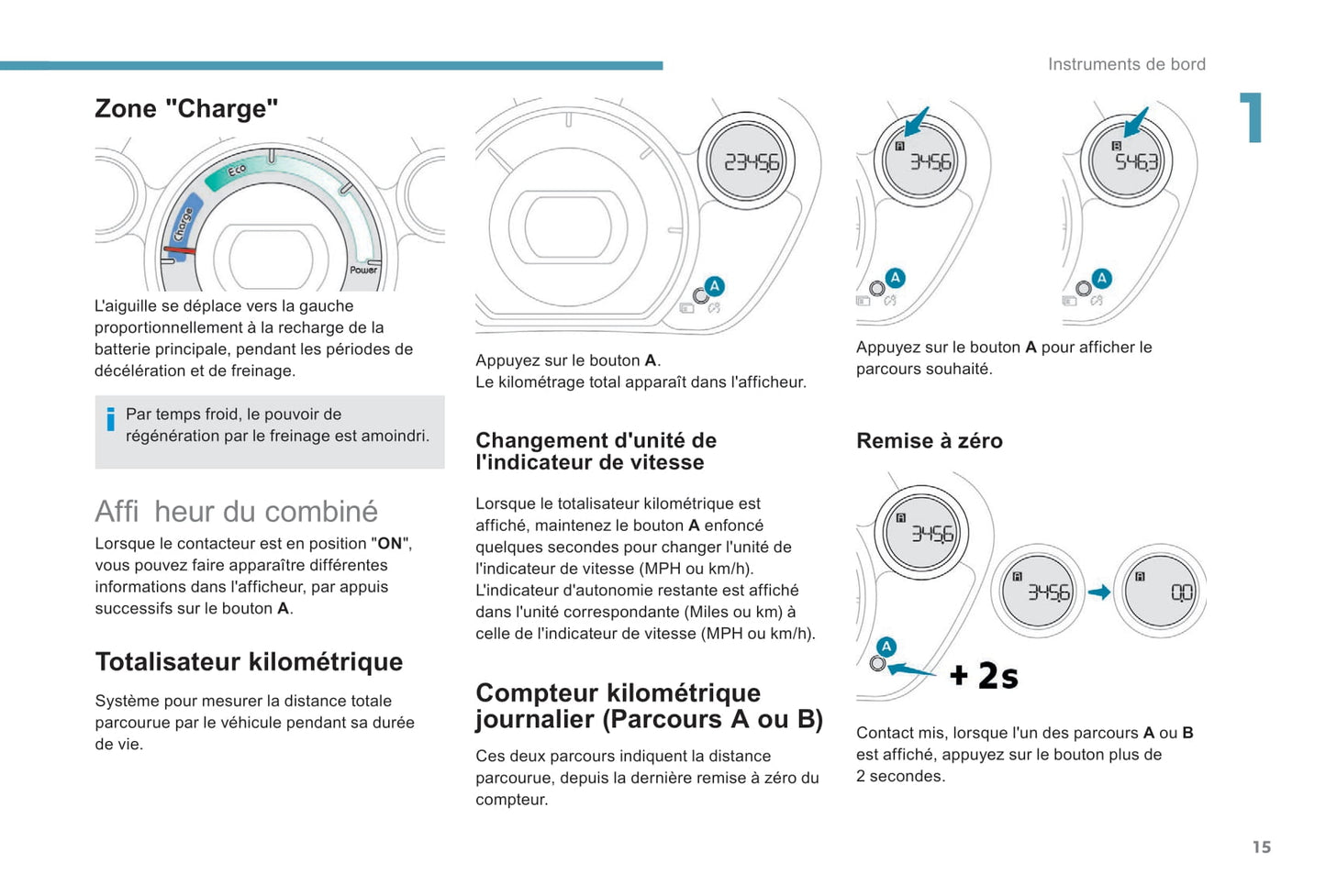 2010-2018 Peugeot Ion Manuel du propriétaire | Français