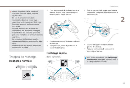 2010-2018 Peugeot Ion Manuel du propriétaire | Français