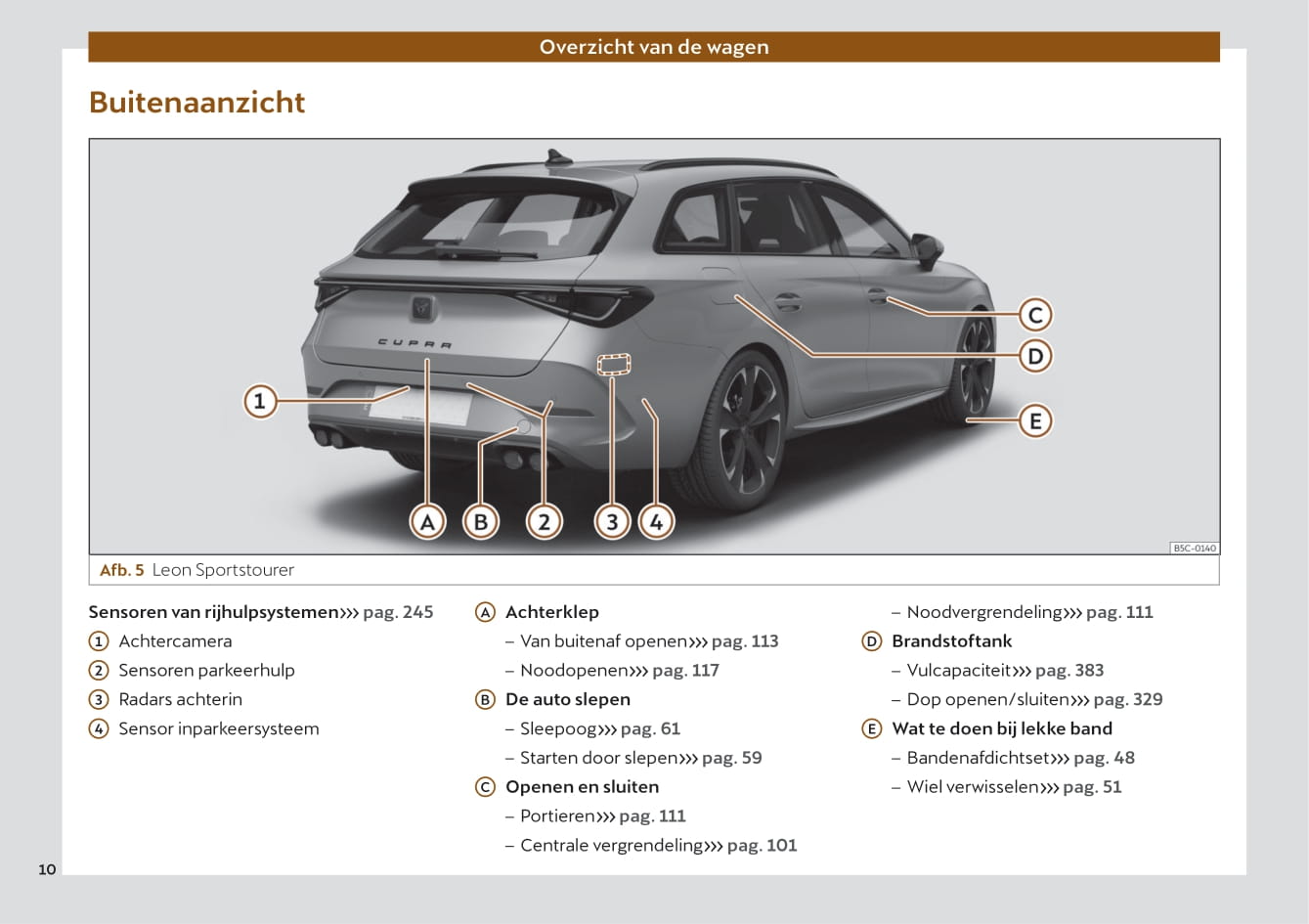 2020-2023 Cupra Leon Manuel du propriétaire | Néerlandais