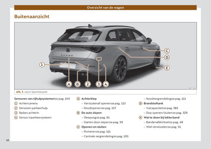 2020-2023 Cupra Leon Manuel du propriétaire | Néerlandais