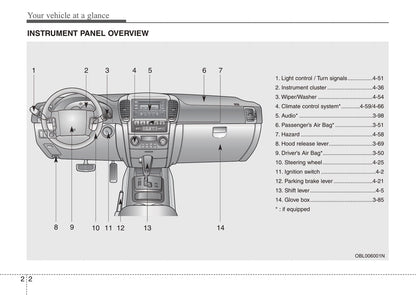 2008 Kia Sorento Owner's Manual | English