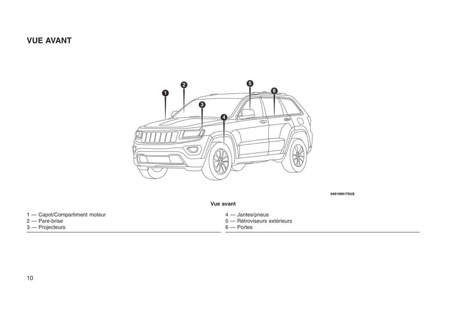 2013-2017 Jeep Grand Cherokee Manuel du propriétaire | Français