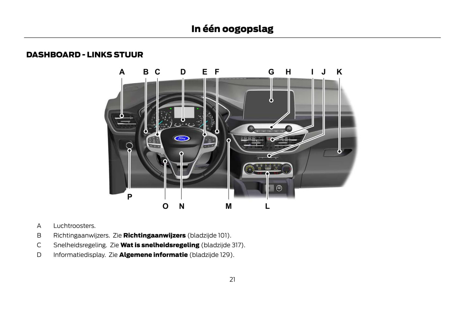 2021-2022 Ford Kuga Manuel du propriétaire | Néerlandais