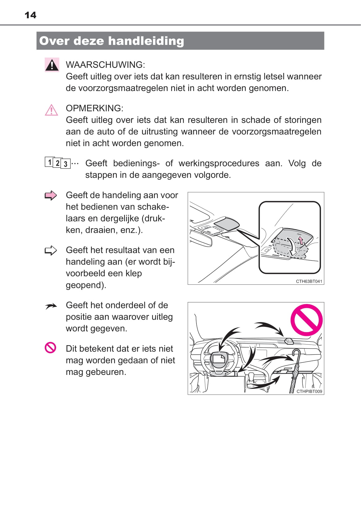2019 Toyota Camry Hybrid Owner's Manual | Dutch