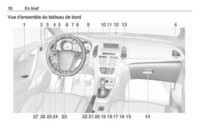 2018 Opel Cascada Manuel du propriétaire | Français