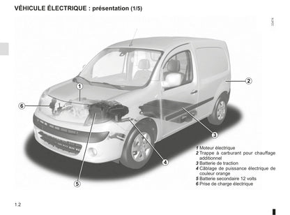 2012-2013 Renault Kangoo Z.E. Owner's Manual | French