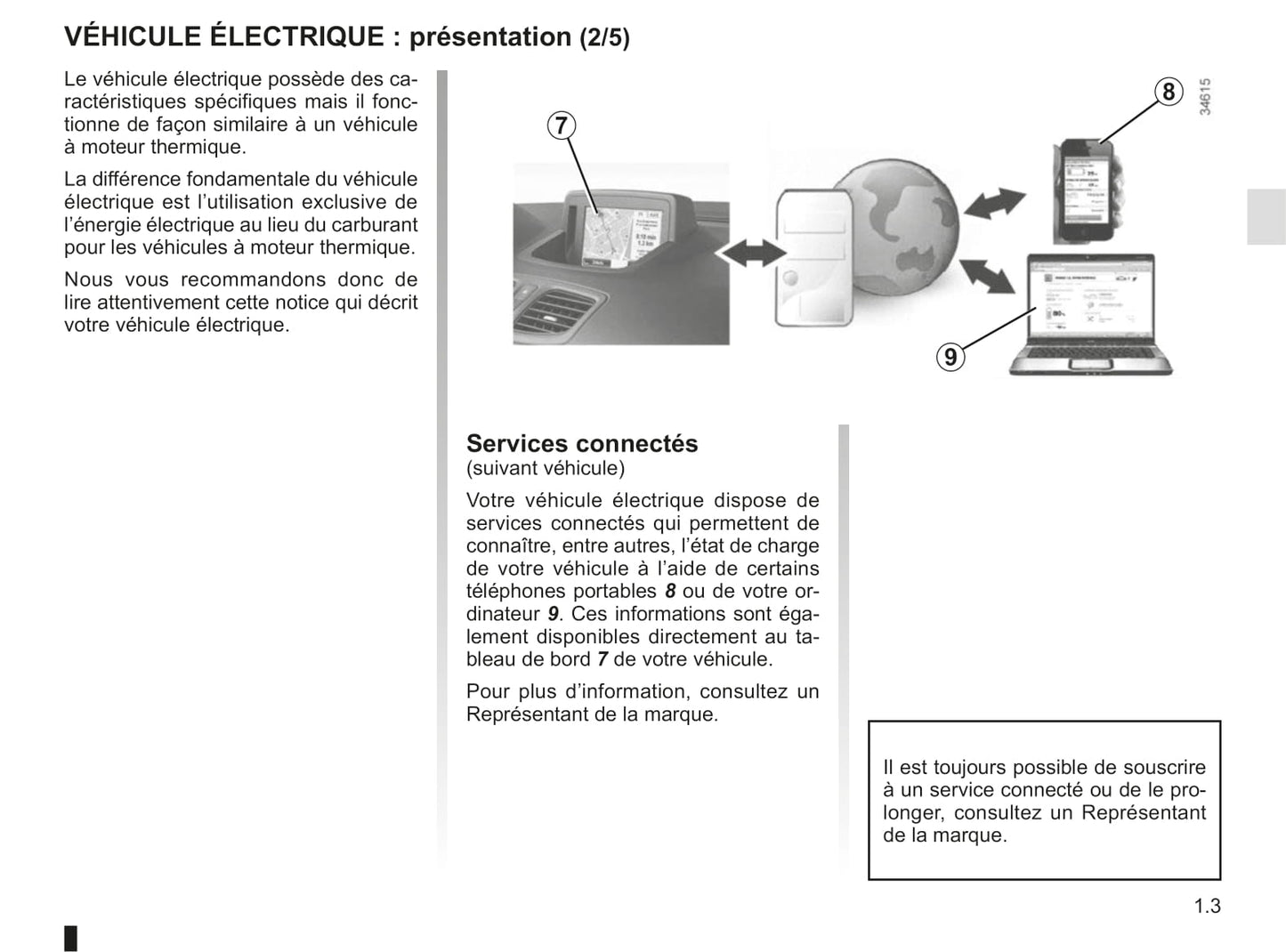 2012-2013 Renault Kangoo Z.E. Owner's Manual | French