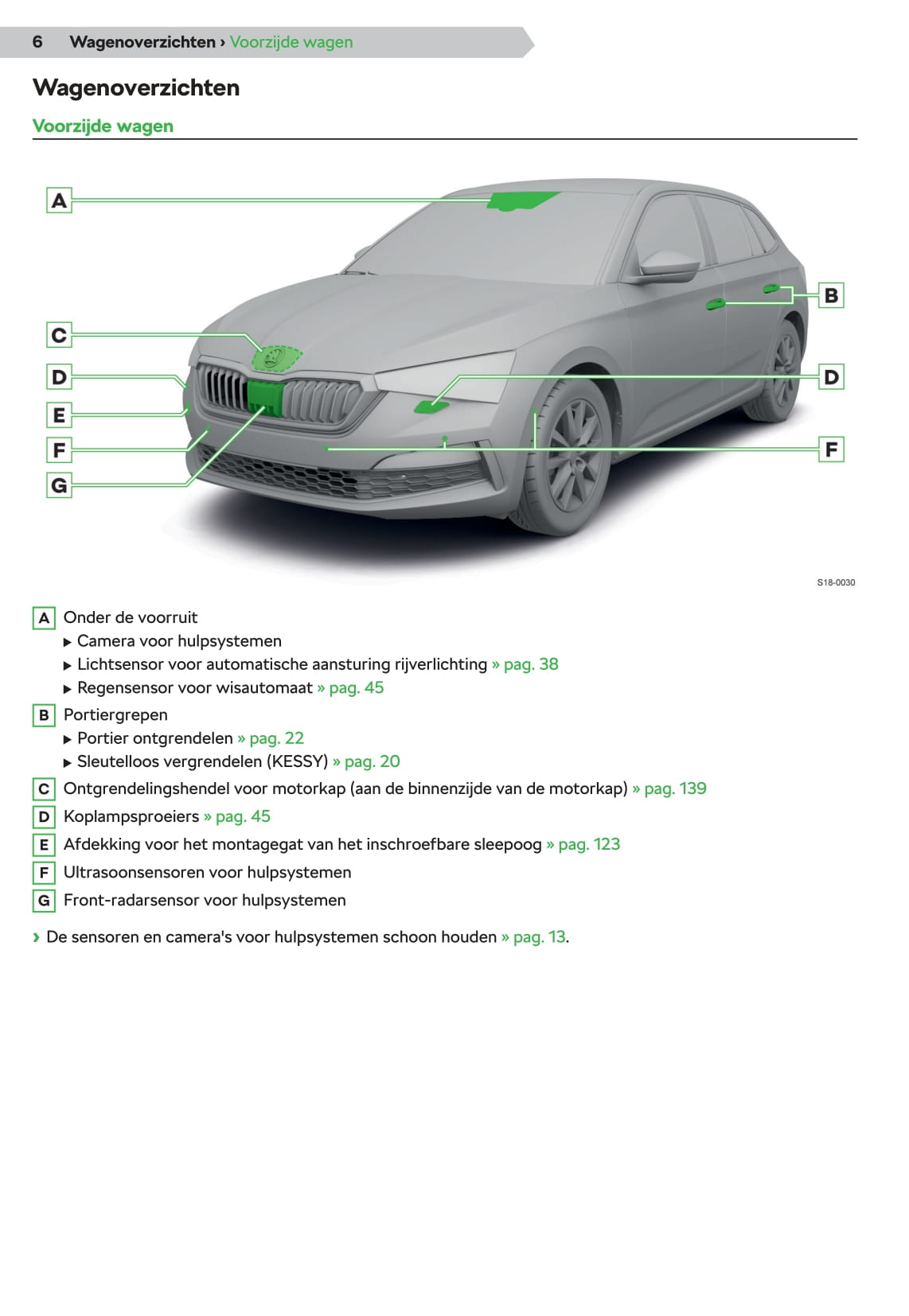 2019-2020 Skoda Scala Owner's Manual | Dutch