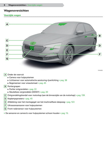 2019-2020 Skoda Scala Owner's Manual | Dutch