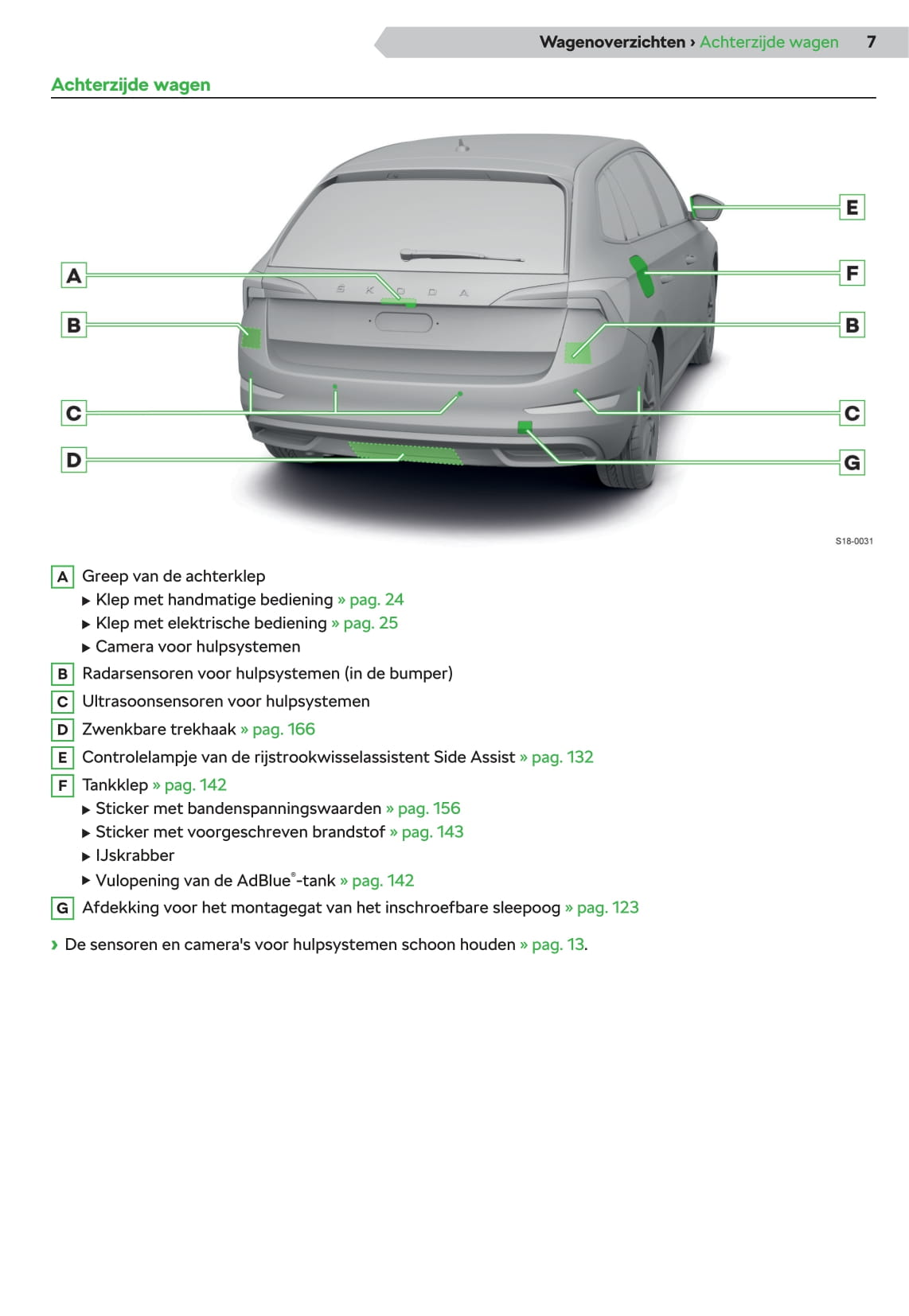 2019-2020 Skoda Scala Owner's Manual | Dutch