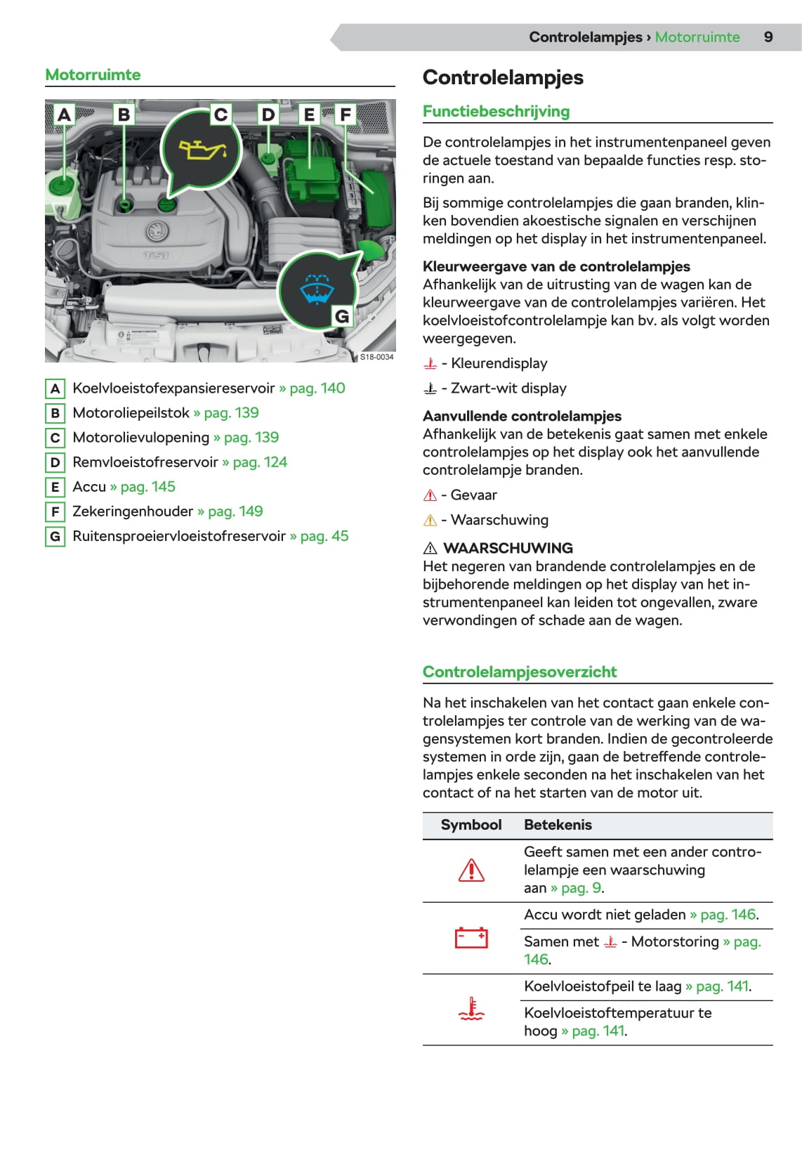 2019-2022 Skoda Scala Manuel du propriétaire | Néerlandais