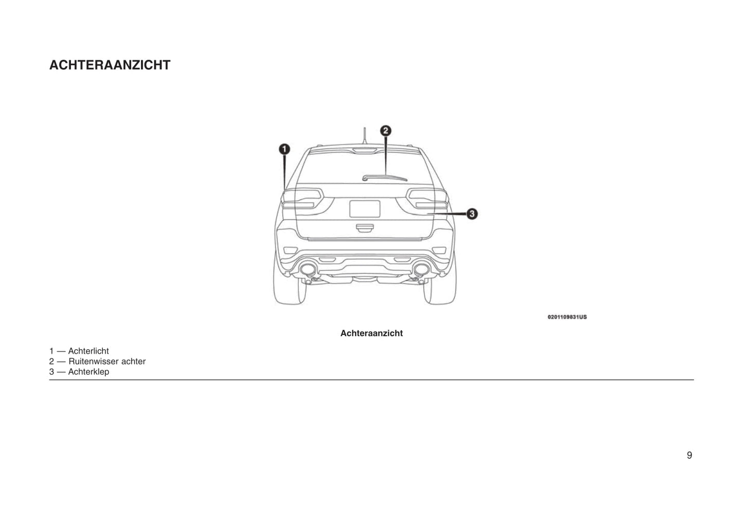 2018-2019 Jeep Grand Cherokee SRT Owner's Manual | Dutch