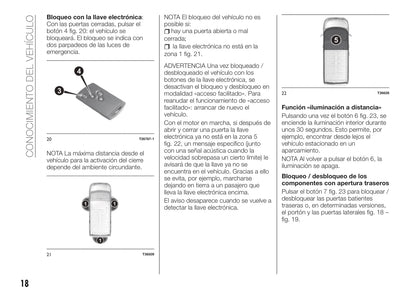 2019-2020 Fiat Talento Owner's Manual | Spanish