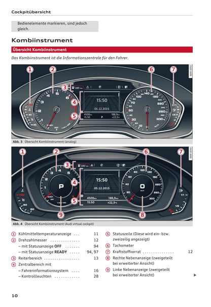 2015-2018 Audi A4 Manuel du propriétaire | Allemand