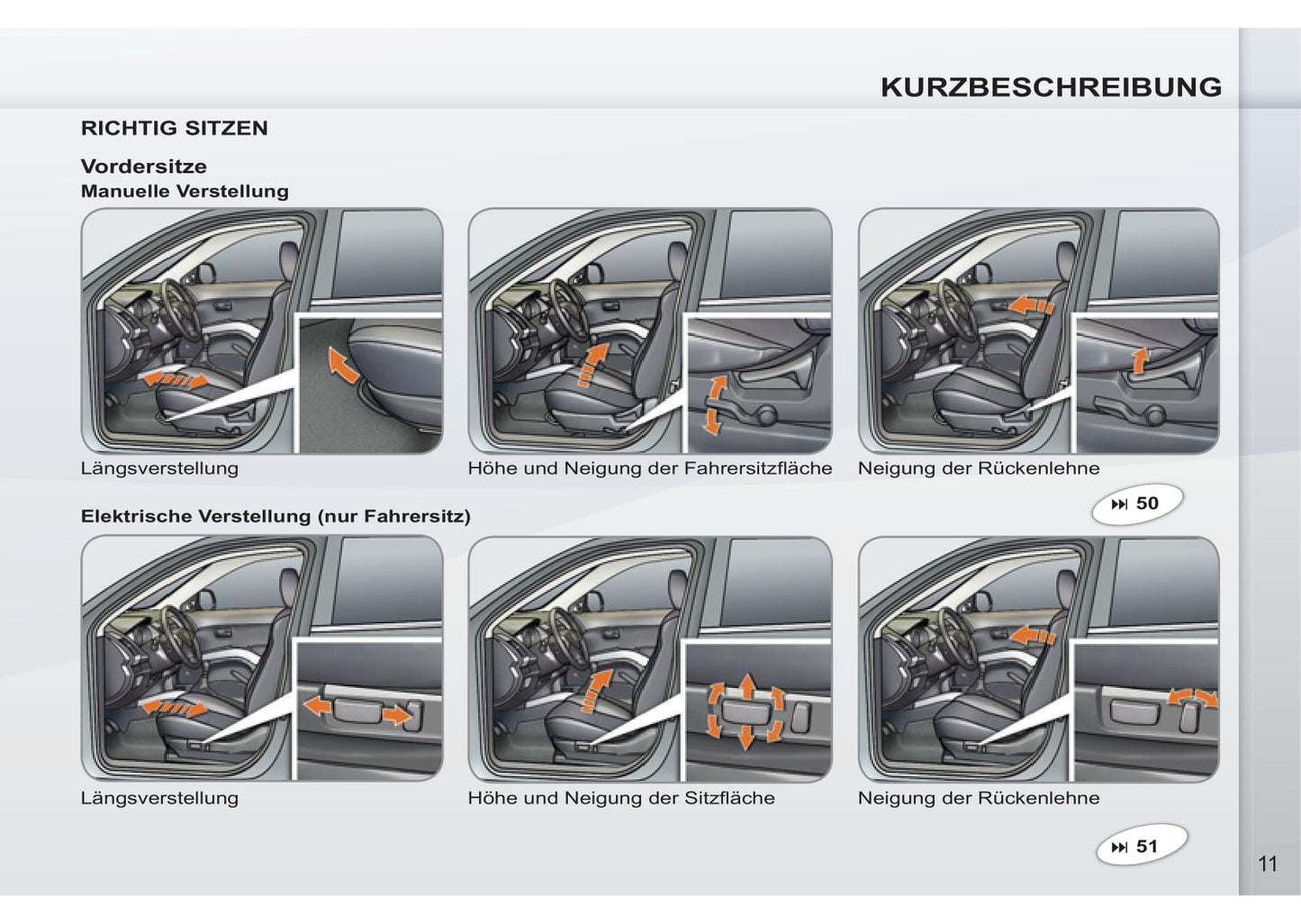 2011-2012 Peugeot 4007 Owner's Manual | German