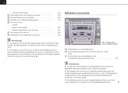 2004-2007 Audi A4 Manuel du propriétaire | Néerlandais