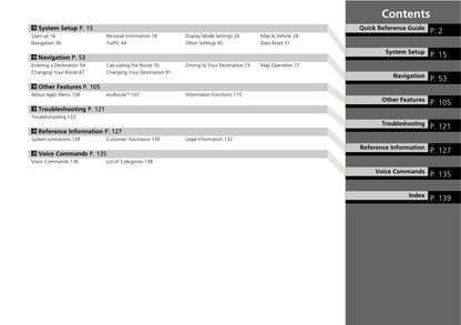 Honda CR-V Hybrid Navigation Owner's Manual 2021