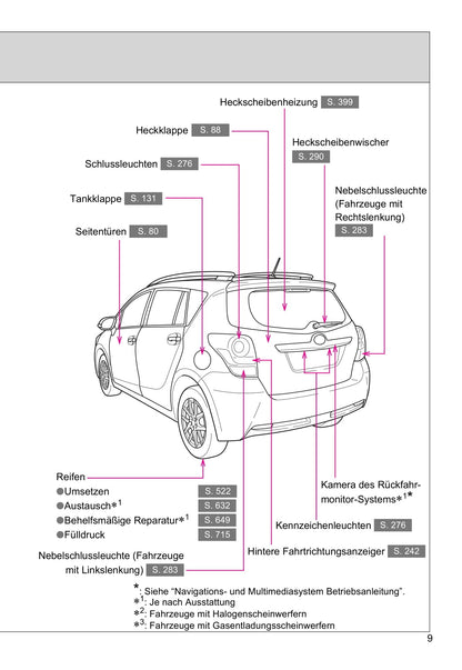 2016-2017 Toyota Verso Owner's Manual | German